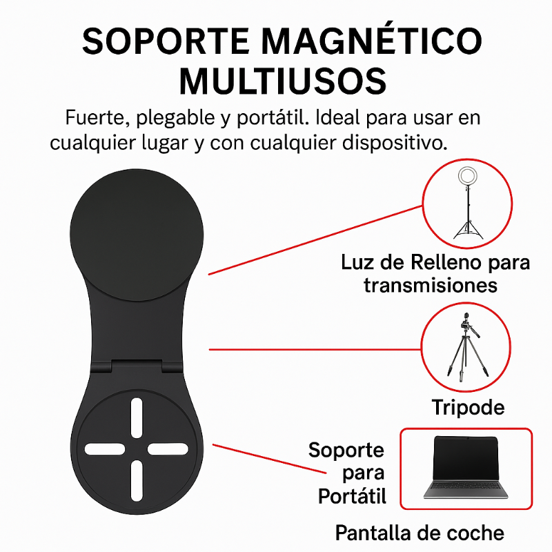 MagPorta Sencillo – Soporte Magnético Compacto y Versátil